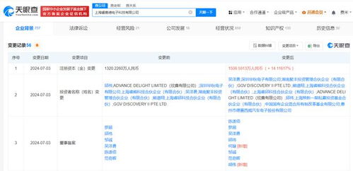 国企混改基金入股睿赛德，助推计算机软硬件产业创新升级